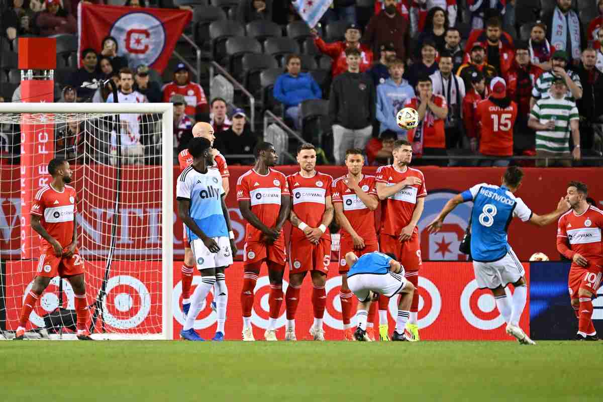 Going Stale: Chicago Fire 0, Charlotte FC 1